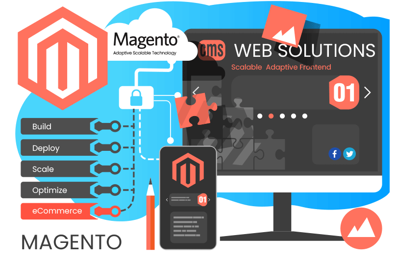 Magento eCommerce and Web Solutions illustration